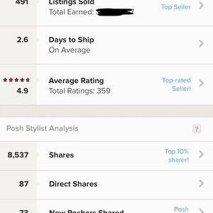 🍍My Closet Stats: Posh Ambassador🍍